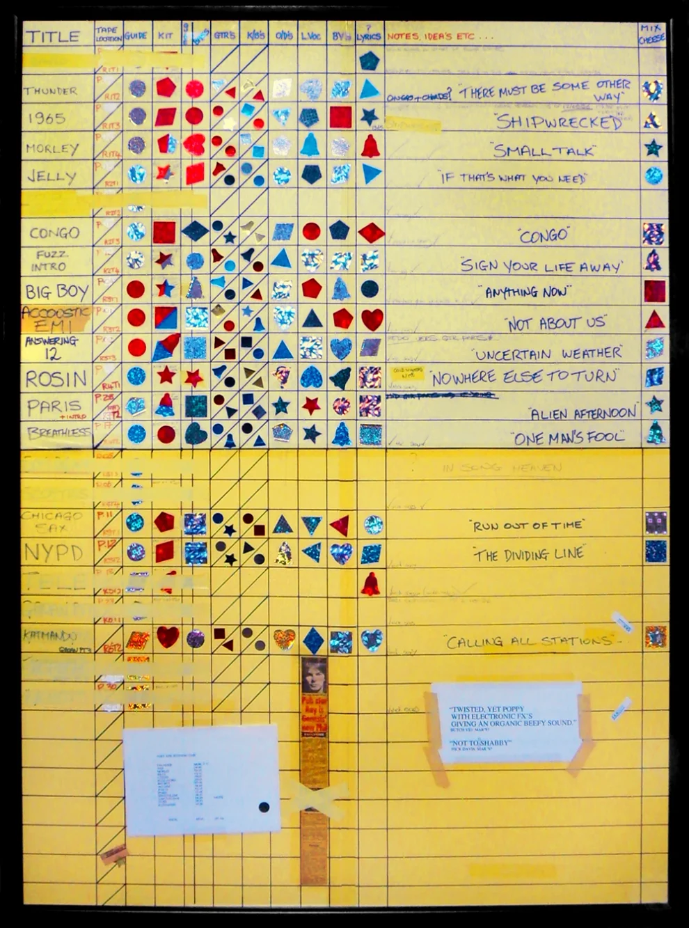 Calling All Stations Songchart from The Farm studios. This used to be the working document during the recording sessions.